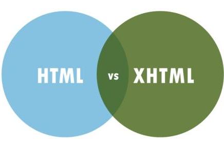 Html Xhtml Difference