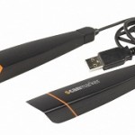 Awesome Gadgets