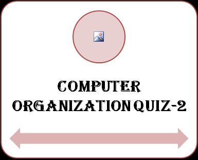 Computer Organization Quiz-2