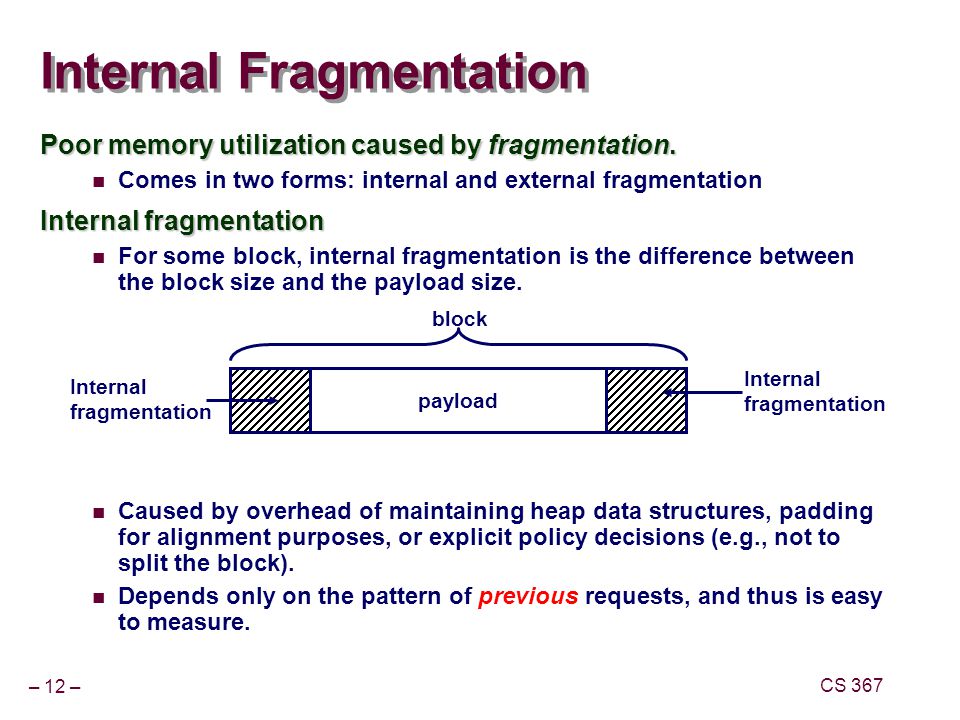 Fragmentation