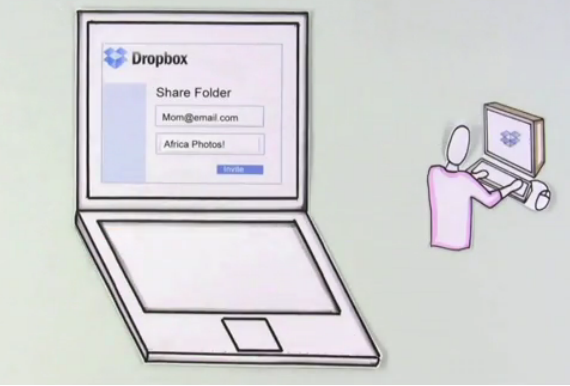 how does dropbox work for you